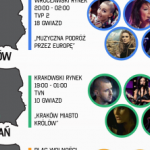 Koncertowa noc czyli miejski Sylwester 2014. Gdzie będzie najwięcej gwiazd?
